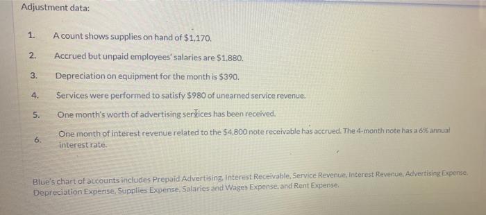 Cash $7,370 Accumulated Depreciation-Equipment 730 h Accounts Payable Accounts Receivable 3,550 2,810