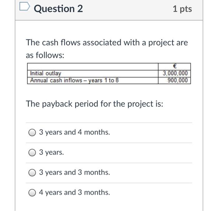  Question 2 1 pts The cash flows associated with a project