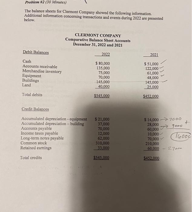 reported below for High Rise Co., a real estate developer. For the