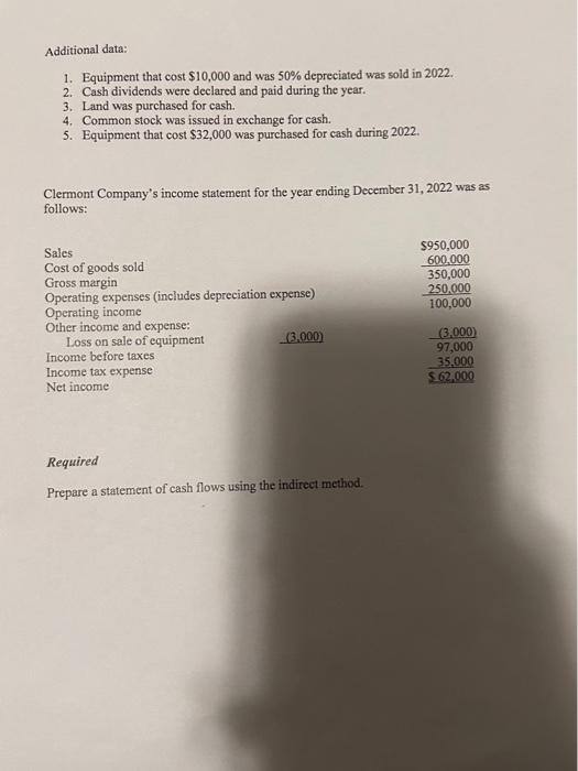 year ended December 31, 2022: Required Prepare a statement of cash flows