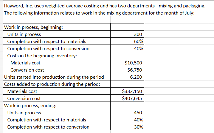 Can someone help me? Required: Use the data to fill in the