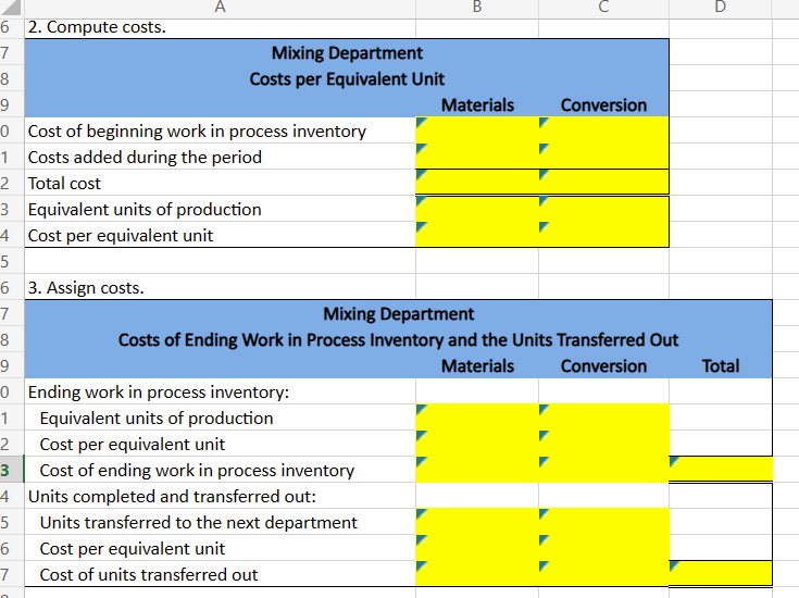 complete this question.) 1. Compute equivalent units. Hayword, Inc. uses weighted-average costing