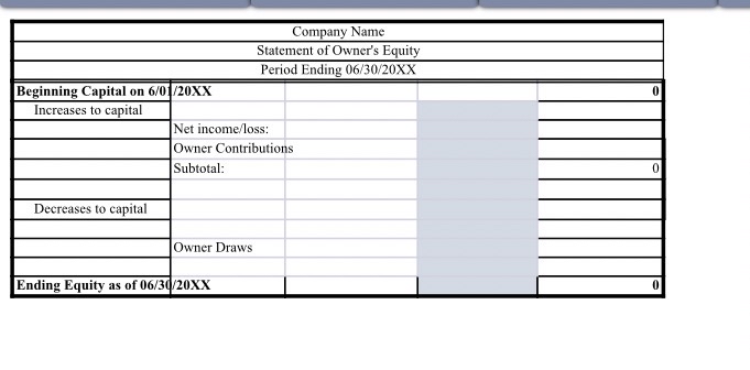  ACC 201 Accounting Data Appendix The following events occurred in June: