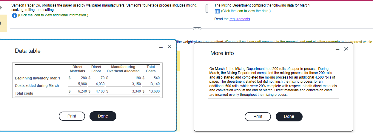 I started to fill it in, help please Abbreviation used: EUP =
