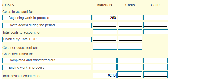 Ended March 31 \begin{tabular}{ccc} & \multicolumn{2}{c}{ Equivalent Units } \\ \cline {