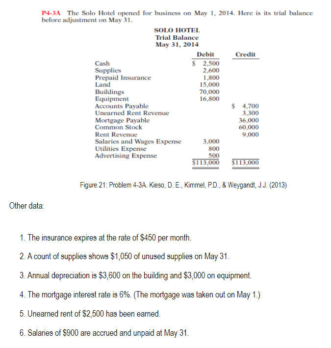 You have to select a partner from the class, and each team
