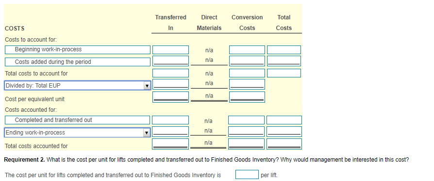 assembling the lift, and testing the completed lift. (Click the icon to