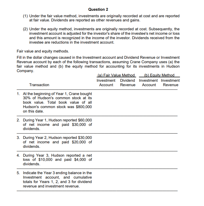 Question 2 (1) Under the fair value method, investments are originally