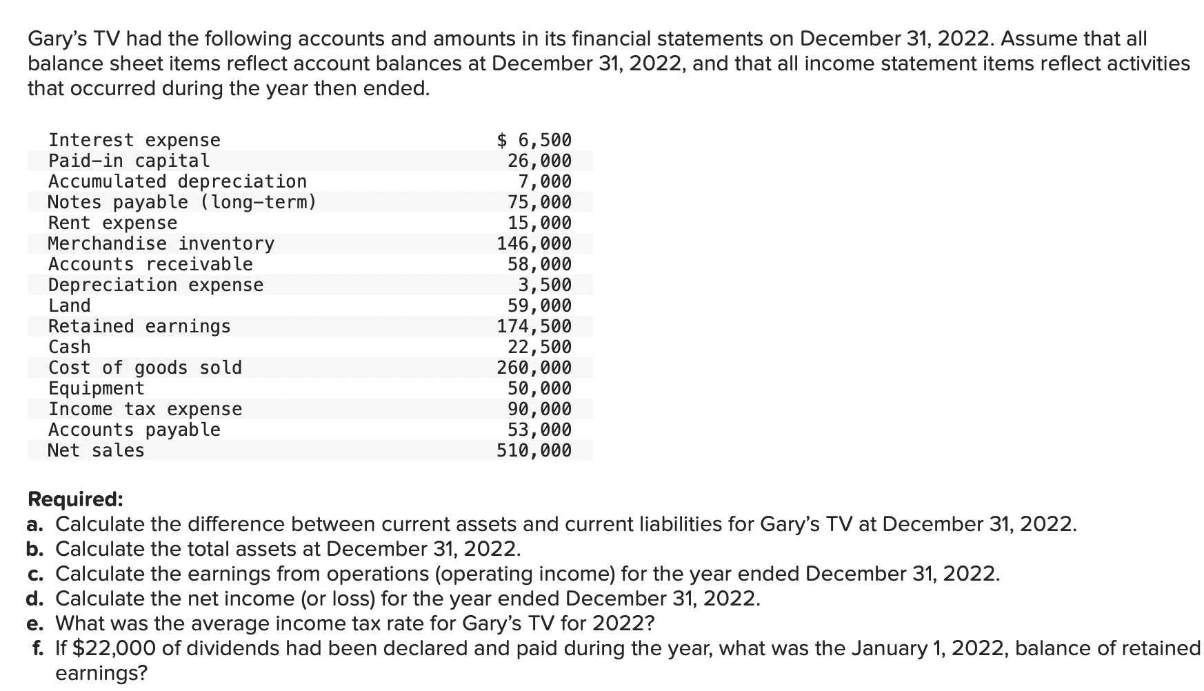  Calculate the difference between current assets and current liabilities for Garys