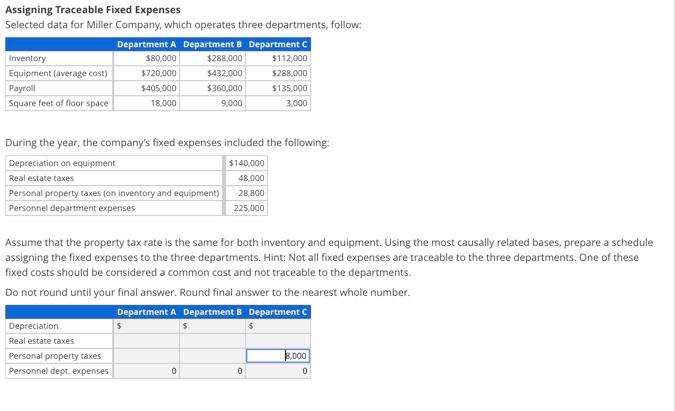  Assigning Traceable Fixed Expenses Selected data for Miller Company, which operates