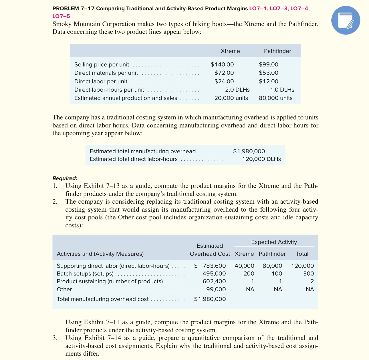  PROBLEM 7-17 Comparing Traditional and Activity-Based Product Margins LO7-1, LO7-3, LO7-4,