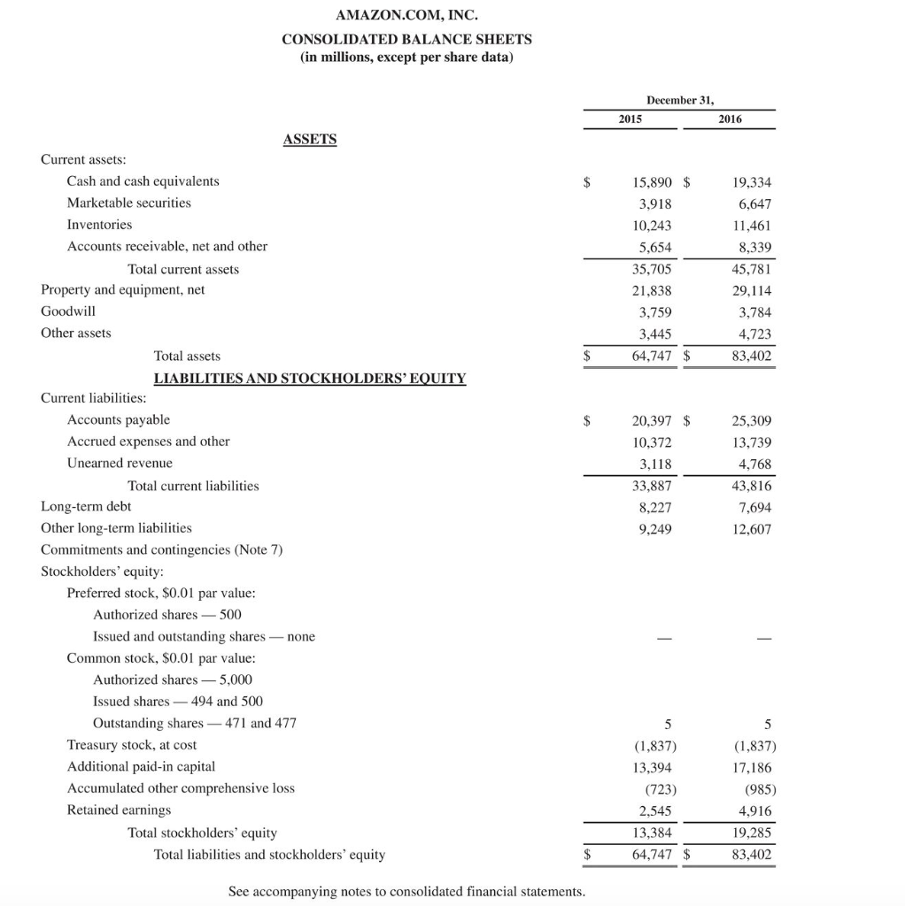 31. Clickherstvis Appa La For Abw the following szaws for December 21,