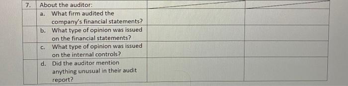 long-term operating assets, debt, and equity. - Analyzing the balance sheet and