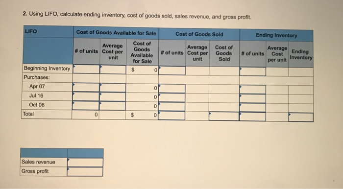 that would be great. Thank you, I appreciate it. IThe following information