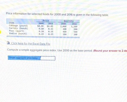 is given below. Part RC-33 SM-14 WC50 Price 2000 2016 $8.50 $0.60