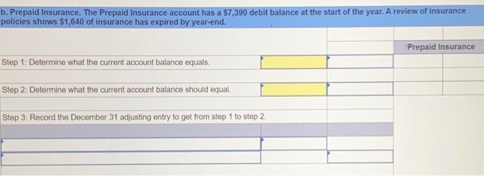 Determine what the current account balance should equal. Step 3: Record the