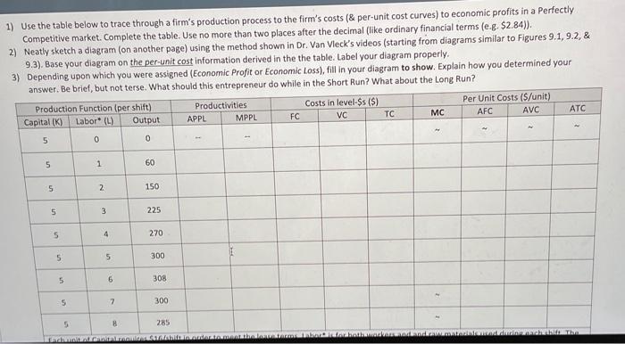 use economic loss and complete the table and answer question 2. and