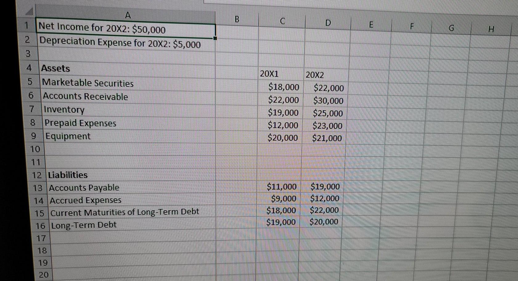 the excel file tab 2, complete a Statement of Cash Flows for