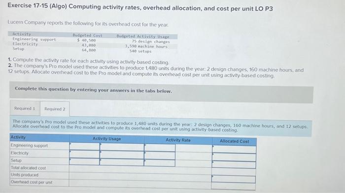 unit LO P3 Lucern Company reports the following for its overhead cost