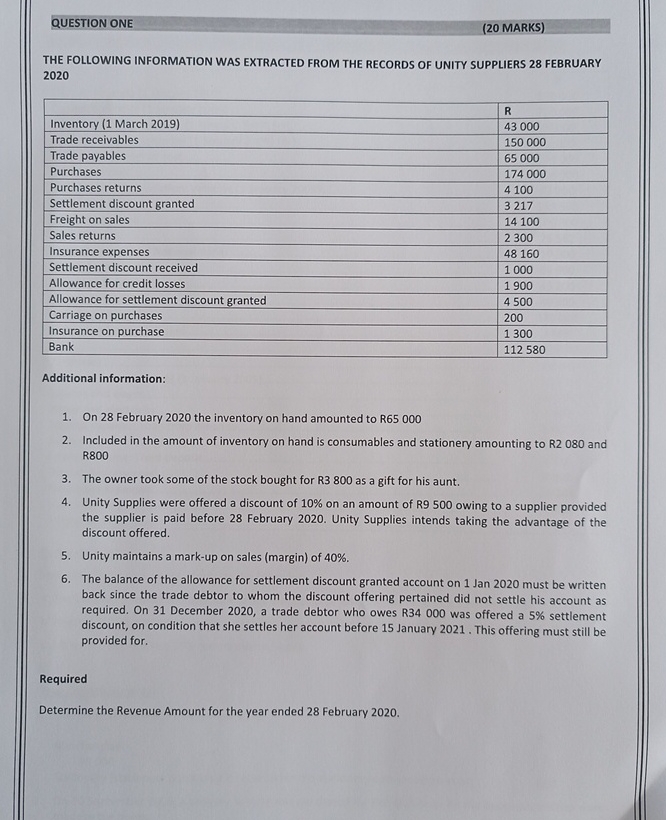  QUESTION ONE (20 MARKS) THE FOLLOWING INFORMATION WAS EXTRACTED FROM THE