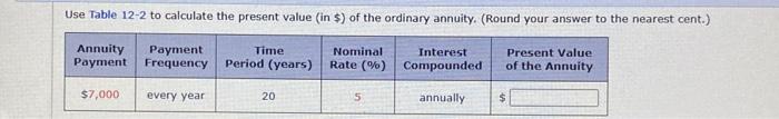  Use Table 122 to calculate the present value (in \$) of