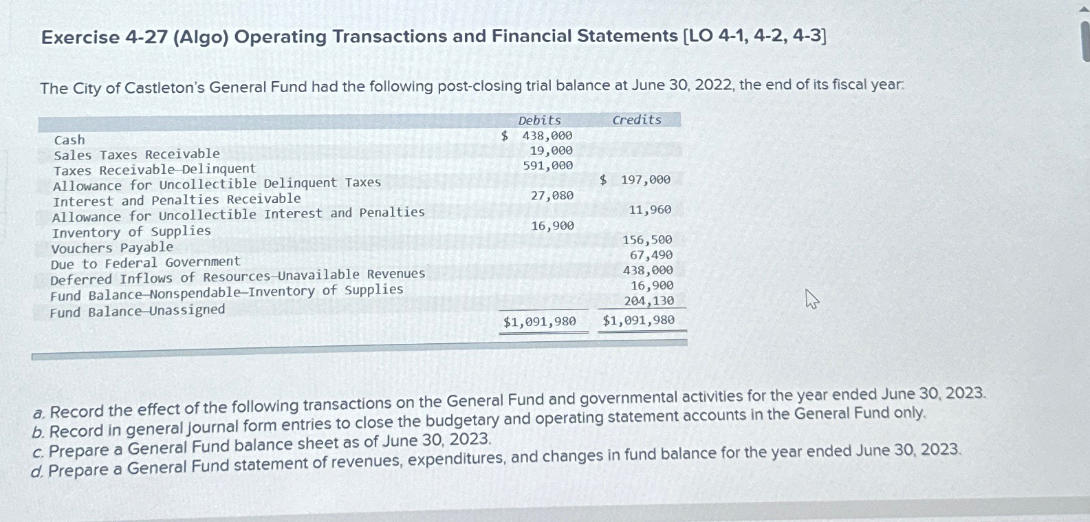  Exercise 4-27(Algo) Operating Transactions and Financial Statements [LO 4-1,4-2,4-3] The City