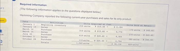  \begin{tabular}{|c|c|c|c|c|c|c|c|c|} \hline \multirow{3}{*}{\begin{tabular}{|l|} Date \\ January 1 \\ \end{tabular}} & \multicolumn{2}{|c|}{