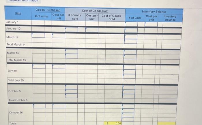 Inventory Balance } \\ \hline & \# of units & \multirow[t]{2}{*}{\begin{tabular}{c} Cost