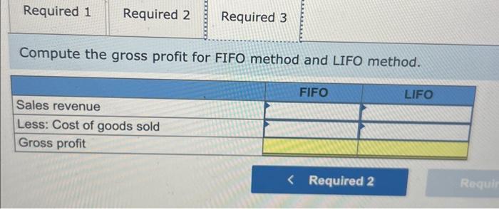 per \\ unit \end{tabular}} & \begin{tabular}{c} # of units \\ sold \end{tabular}