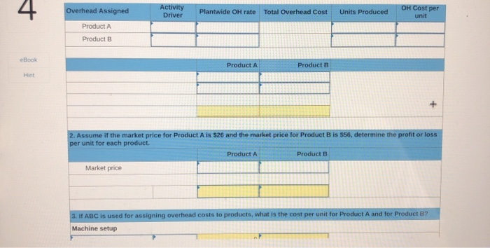 Manufacturing (Round OH rate and cost per unit answers to 2 decimal
