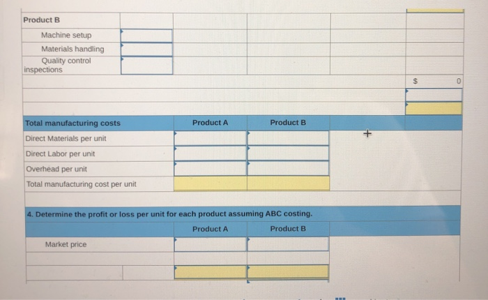Number of units produced Direct labor cost (0530 per DLH) Direct materials