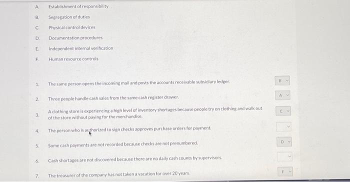  1. The same person opens the incoming mail and posts the