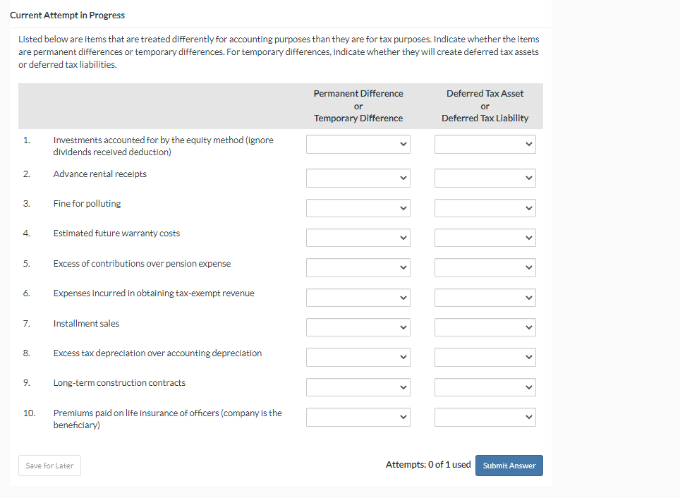 -- ---- Listed below are items that are treated differently for