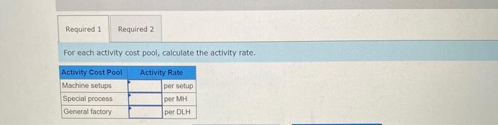 Hours per Unit 0.50 0.10 Product Product B Annual Production 30,000 units