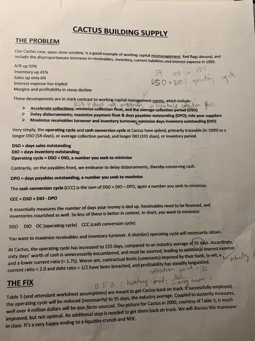 5200 Cost of sales $ 28231 Accounts receivable Gross profit $4929 Inventory