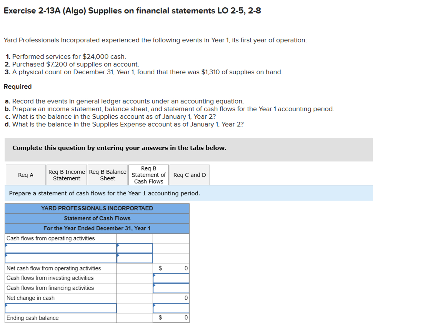  Exercise 2-13A (Algo) Supplies on financial statements LO 2-5,2-8 Yard Professionals