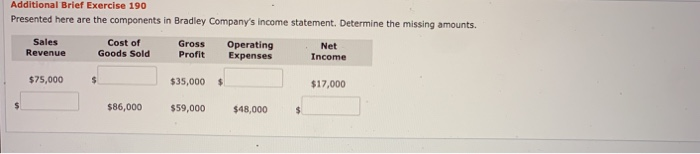  Additional Brief Exercise 190 Presented here are the components in Bradley