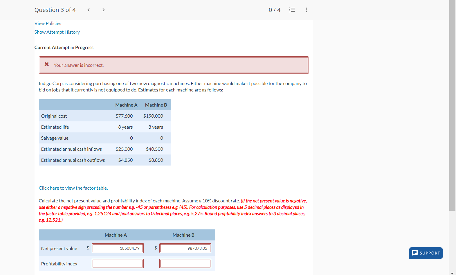  Current Attempt in Progress Your answer is incorrect. Indigo Corp. is