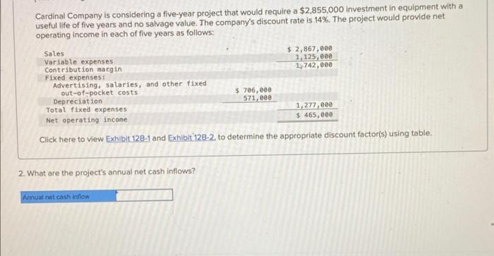 no salvage value. The company's discount rate is 14%. The project would