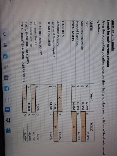  Question 1-6 marks 1 mark for each correct amount Using the