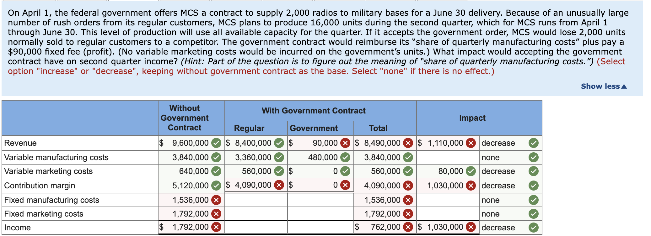  Problem 4-54(Static) Comprehensive Differential Costing Problem (LO 4-1,2,4) Medbury Communications Systems