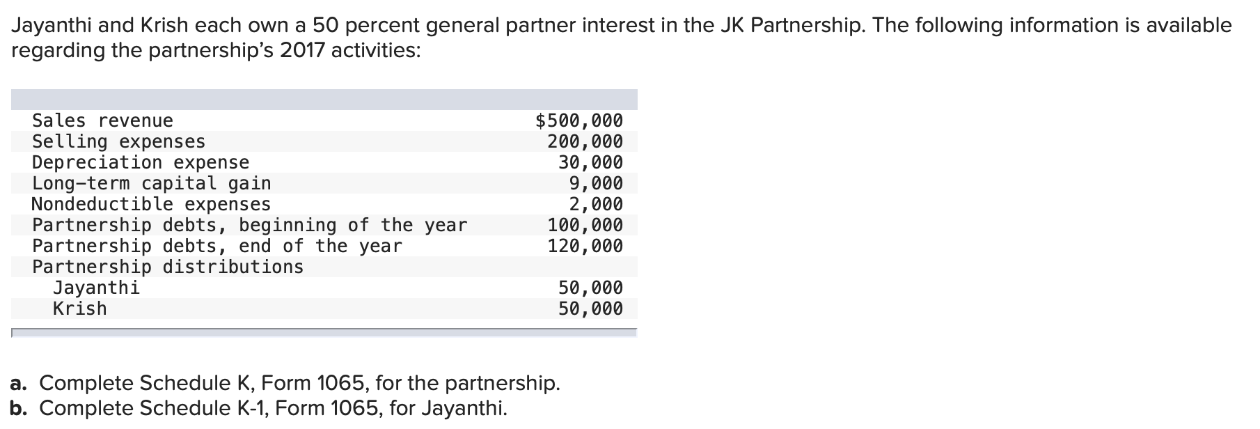 only b please Jayanthi and Krish each own a 50 percent general