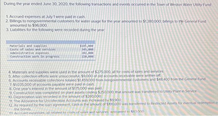 inv he Town of Weston has a Water Utility Fund with the