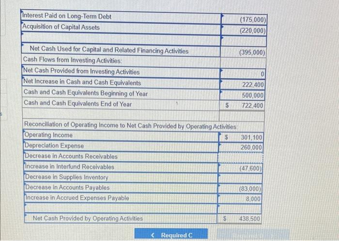 the fiscal year: During the year ended June 30,2020 , the following