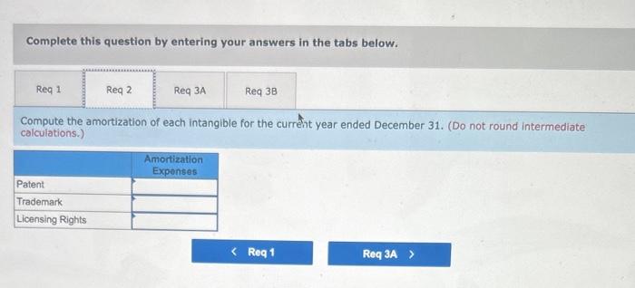 assets at the end of the current year: a. A patent purchased