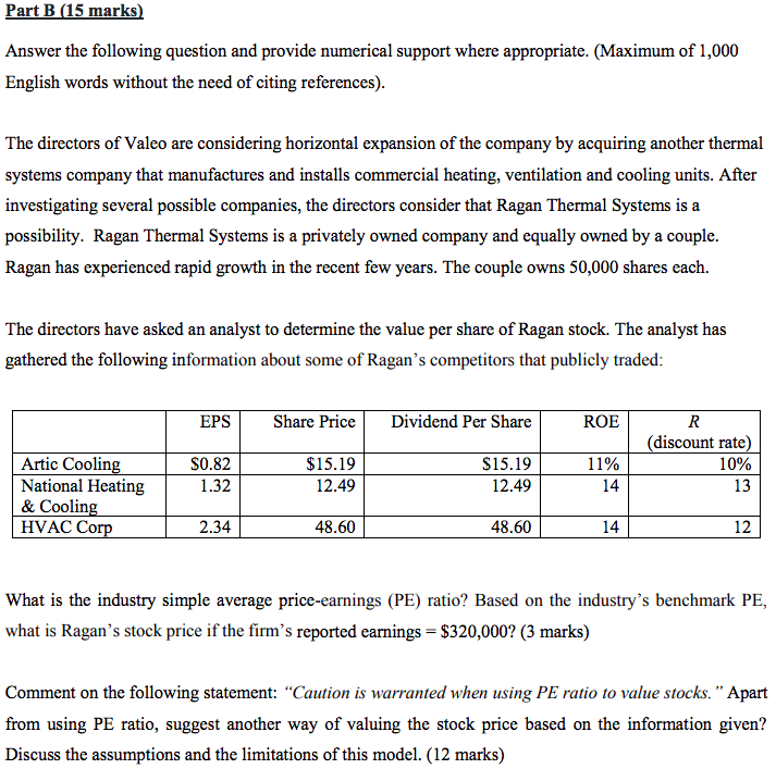  Part B (15 marks) Answer the following question and provide numerical