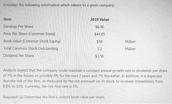 same question with independent inputs Consider the following information which relates to