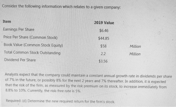 Outstanding Dividend Per Share $58 Million 2.2 Million $3.56 Analysts expect that