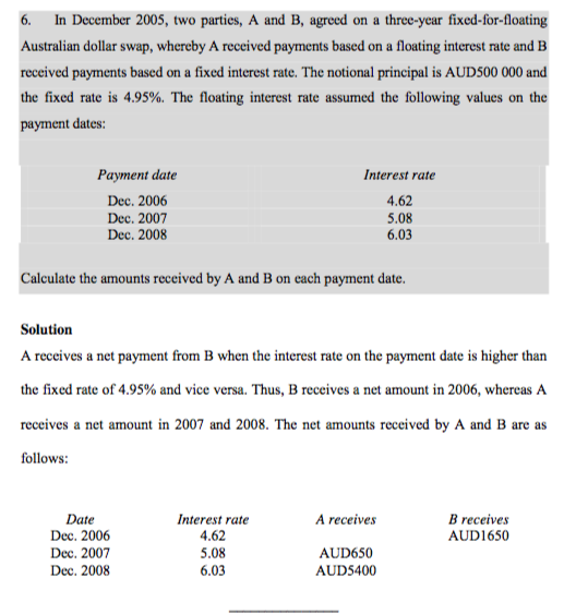  shouldnt it be B receive net payments from A when inetrest