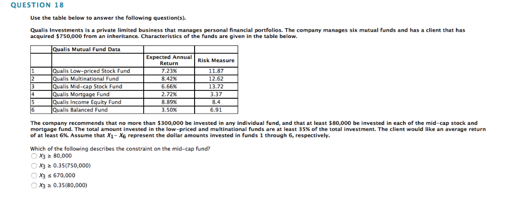 QUESTION 18 Use the table below to answer the following question(s)